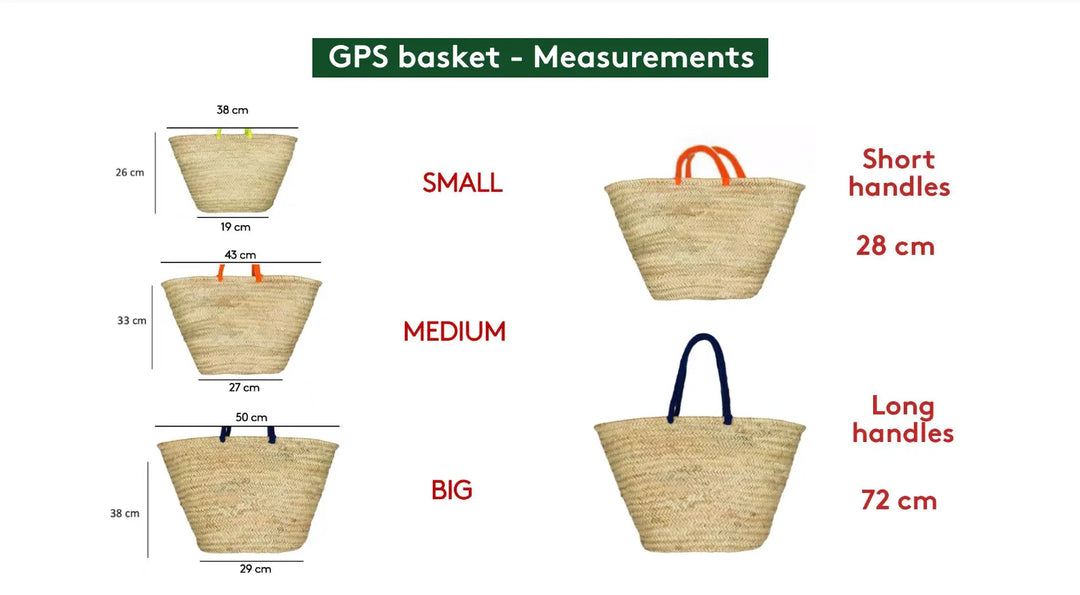 Lyon Is Always A Good Idea GPS Basket