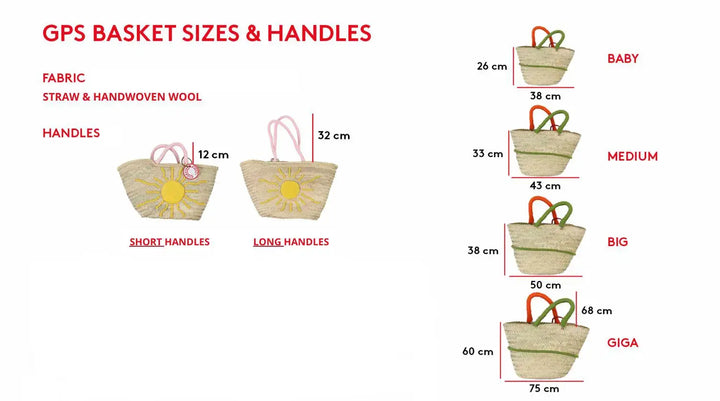 Make it yours - GPS Basket GPS Basket