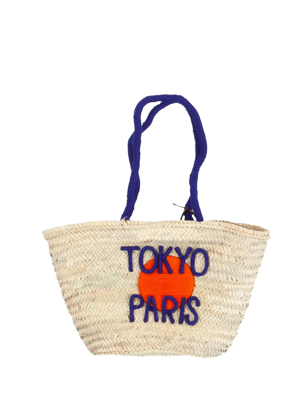 Tokyo Paris - GPS Basket GPS Basket